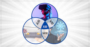 Top 5 Emerging Technologies in Next Decade