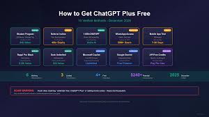 Top 5 AI Tools Changing Software Development