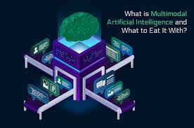 Top 5 AI Discoveries beating the Tech Industry