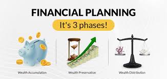 Top 5 Highest Paying Niches in 2026