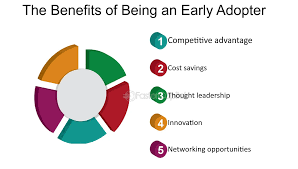 Amazon Ads 2.0: Smarter, Faster, More Profitable